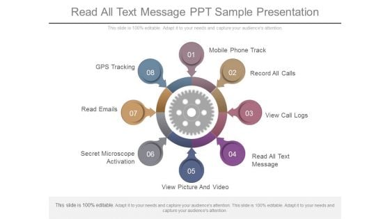 Read All Text Message Ppt Sample Presentation