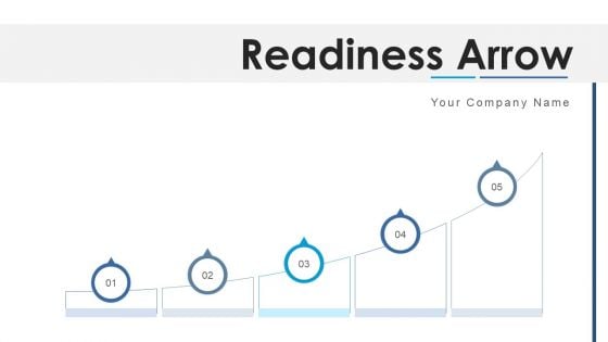 Readiness Arrow Ethics Maturity Ppt PowerPoint Presentation Complete Deck With Slides