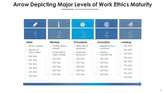 Readiness Arrow Ethics Maturity Ppt PowerPoint Presentation Complete Deck With Slides