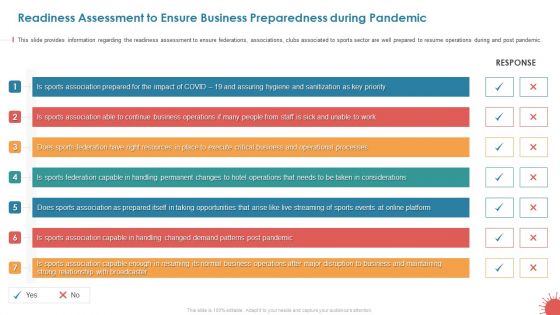 Readiness Assessment To Ensure Business Preparedness During Pandemic Inspiration PDF Readiness Assessment To Ensure Business Preparedness During Pandemic Inspiration PDF