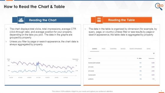 Reading Charts And Tables In Google Search Console Training Ppt