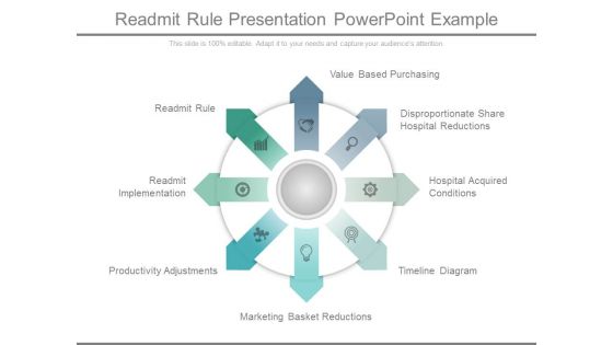Readmit Rule Presentation Powerpoint Example
