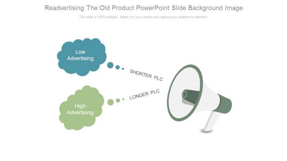 Readvertising The Old Product Powerpoint Slide Background Image