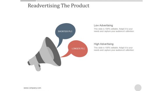 Readvertising The Product Ppt PowerPoint Presentation Diagrams