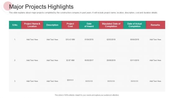 Real Capital Market Bid Assessment Major Projects Highlights Template PDF