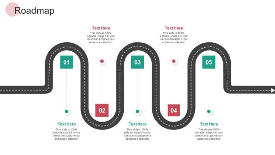 Real Capital Market Bid Assessment Roadmap Ppt PowerPoint Presentation Outline Example PDF