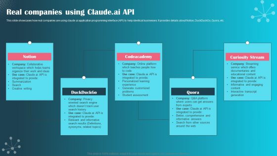 Real Companies Using Claude Ai API Ppt PowerPoint Presentation File Infographic Template PDF