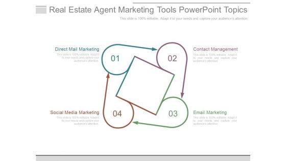 Real Estate Agent Marketing Tools Powerpoint Topics Real Estate Agent Marketing Tools Powerpoint Topics