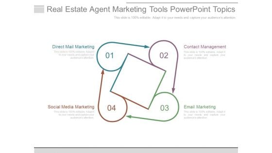 Real Estate Agent Marketing Tools Powerpoint Topics