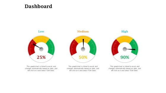 Real Estate Asset Management Dashboard Ppt File Templates PDF