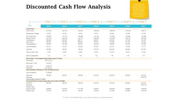 Real Estate Asset Management Discounted Cash Flow Analysis Ppt Layouts Designs Download PDF