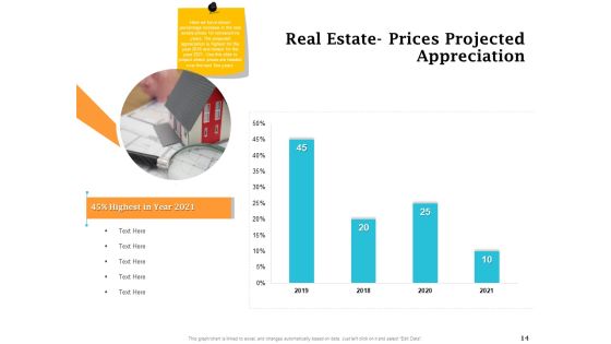 Real Estate Asset Management Ppt PowerPoint Presentation Complete Deck With Slides Slide14