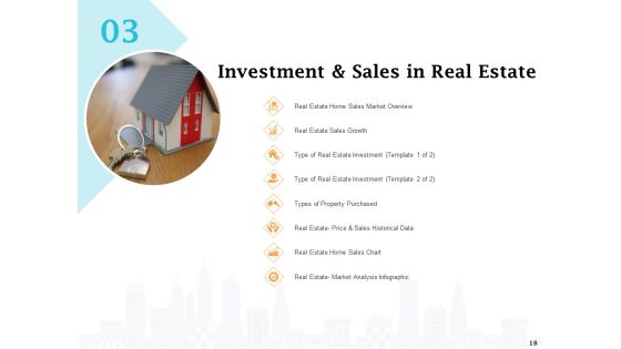 Real Estate Asset Management Ppt PowerPoint Presentation Complete Deck With Slides Slide18