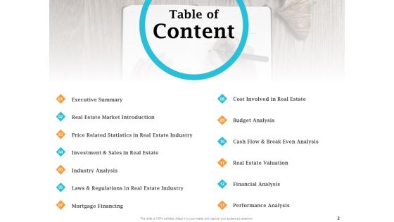 Real Estate Asset Management Ppt PowerPoint Presentation Complete Deck With Slides Slide02