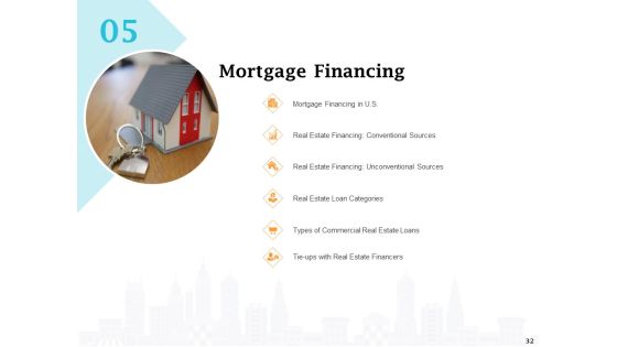 Real Estate Asset Management Ppt PowerPoint Presentation Complete Deck With Slides Slide32