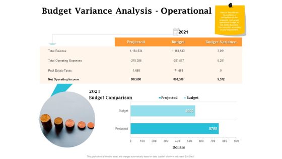 Real Estate Asset Management Ppt PowerPoint Presentation Complete Deck With Slides Slide46