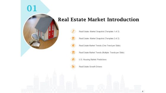 Real Estate Asset Management Ppt PowerPoint Presentation Complete Deck With Slides Slide04