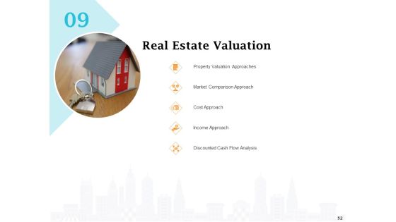 Real Estate Asset Management Ppt PowerPoint Presentation Complete Deck With Slides Slide52