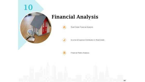 Real Estate Asset Management Ppt PowerPoint Presentation Complete Deck With Slides Slide58