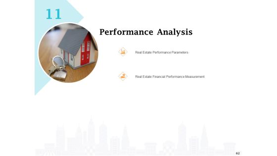 Real Estate Asset Management Ppt PowerPoint Presentation Complete Deck With Slides Slide62