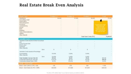 Real Estate Asset Management Real Estate Break Even Analysis Ppt Outline Vector PDF