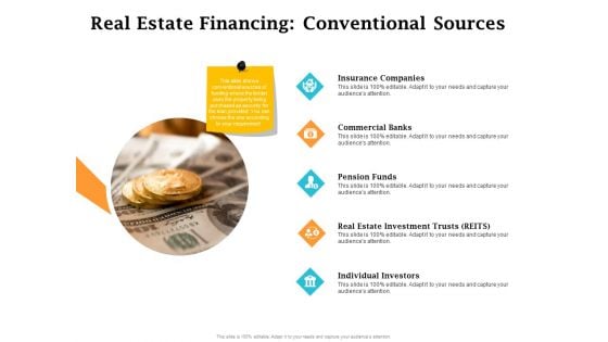 Real Estate Asset Management Real Estate Financing Conventional Sources Ppt Inspiration PDF