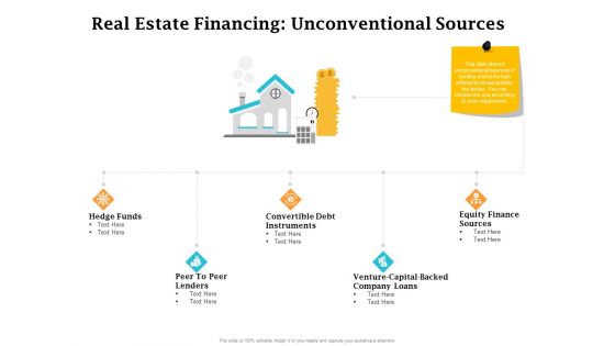 Real Estate Asset Management Real Estate Financing Unconventional Sources Ppt Styles Template PDF