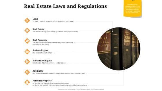 Real Estate Asset Management Real Estate Laws And Regulations Ppt Icon Outfit PDF