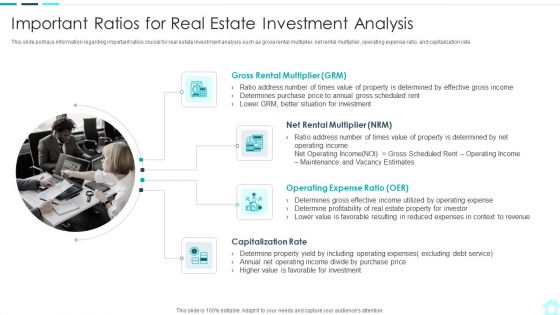 Real Estate Assets Financing Analysis Important Ratios For Real Estate Investment Analysis Summary PDF