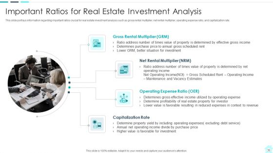 Real Estate Assets Financing Analysis Ppt PowerPoint Presentation Complete With Slides