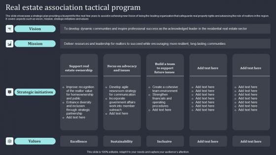 Real Estate Association Tactical Program Rules PDF