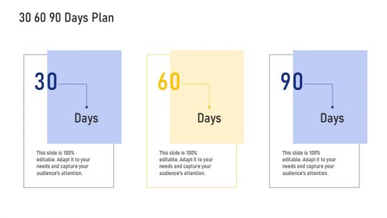 Real Estate Business 30 60 90 Days Plan Ppt Gallery Example Topics PDF