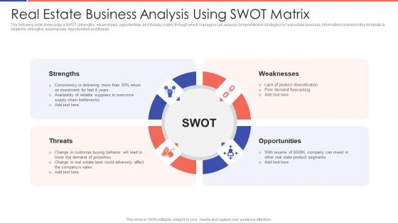 Real Estate Business Analysis Using SWOT Matrix Ppt PowerPoint Presentation File Files PDF Real Estate Business Analysis Using SWOT Matrix Ppt PowerPoint Presentation File Files PDF
