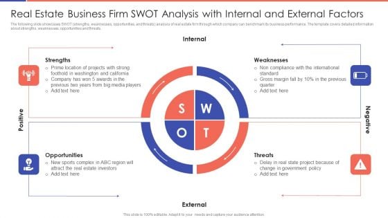 Real Estate Business Firm SWOT Analysis With Internal And External Factors Ppt PowerPoint Presentation Gallery Brochure PDF Real Estate Business Firm SWOT Analysis With Internal And External Factors Ppt PowerPoint Presentation Gallery Brochure PDF
