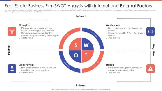 Real Estate Business Firm SWOT Analysis With Internal And External Factors Ppt PowerPoint Presentation Gallery Brochure PDF