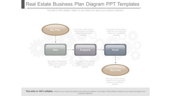 Real Estate Business Plan Diagram Ppt Templates