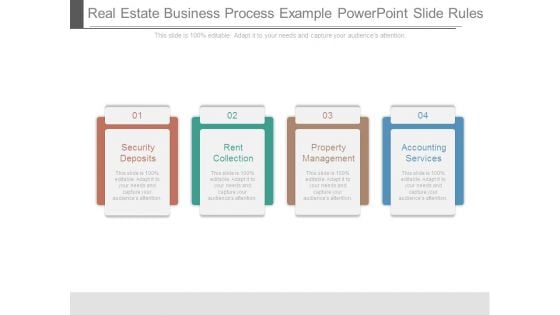 Real Estate Business Process Example Powerpoint Slide Rules Real Estate Business Process Example Powerpoint Slide Rules