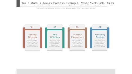 Real Estate Business Process Example Powerpoint Slide Rules