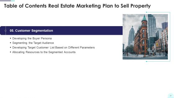 Real Estate Business Promotion Plan To Sell Property Ppt PowerPoint Presentation Complete Deck With Slides