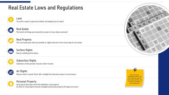 Real Estate Business Real Estate Laws And Regulations Ppt Professional Pictures PDF