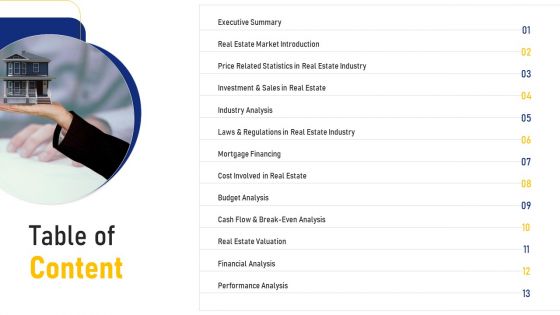 Real Estate Business Table Of Content Ppt Professional Diagrams PDF