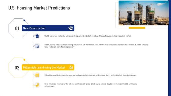 Real Estate Business U S Housing Market Predictions Ppt Ideas Outline PDF Real Estate Business U S Housing Market Predictions Ppt Ideas Outline PDF