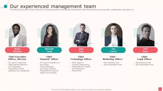 Real Estate Company Details Our Experienced Management Team Ppt PowerPoint Presentation Pictures Themes PDF Real Estate Company Details Our Experienced Management Team Ppt PowerPoint Presentation Pictures Themes PDF