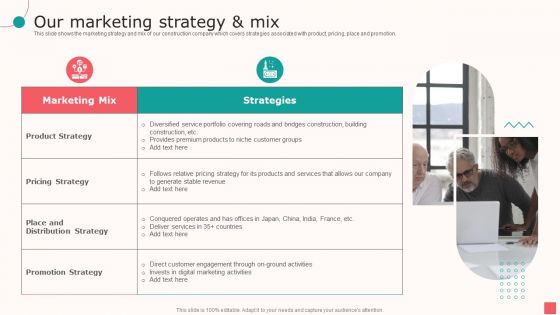 Real Estate Company Details Our Marketing Strategy And Mix Ppt PowerPoint Presentation Portfolio Good PDF Real Estate Company Details Our Marketing Strategy And Mix Ppt PowerPoint Presentation Portfolio Good PDF