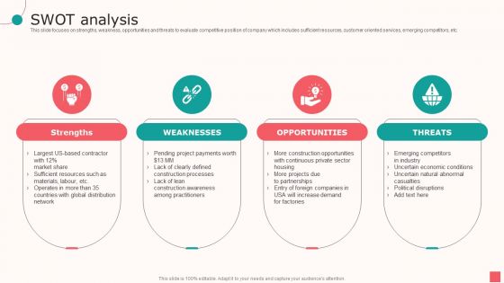 Real Estate Company Details SWOT Analysis Ppt PowerPoint Presentation Pictures Slideshow PDF