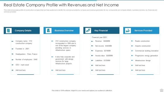 Real Estate Company Profile With Revenues And Net Income Topics PDF