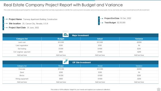 Real Estate Company Project Report With Budget And Variance Brochure PDF