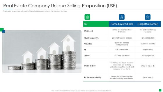 Real Estate Company Unique Selling Proposition USP Structure PDF