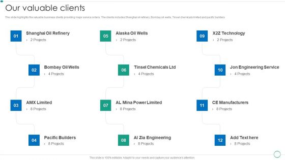 Real Estate Construction And Engineering Company Profile Our Valuable Clients Icons PDF