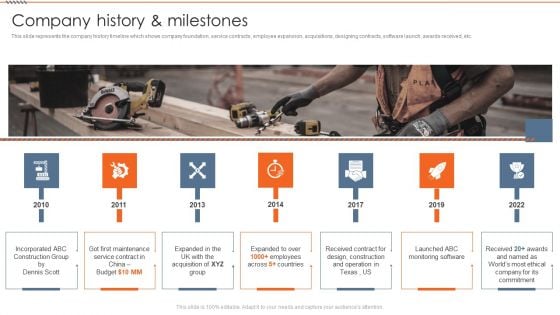 Real Estate Construction Firm Details Company History And Milestones Download PDF Real Estate Construction Firm Details Company History And Milestones Download PDF